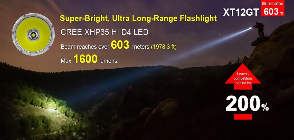 klarus XT12GT Rechargeable LED Flashlight, Black, XT12GT-NW