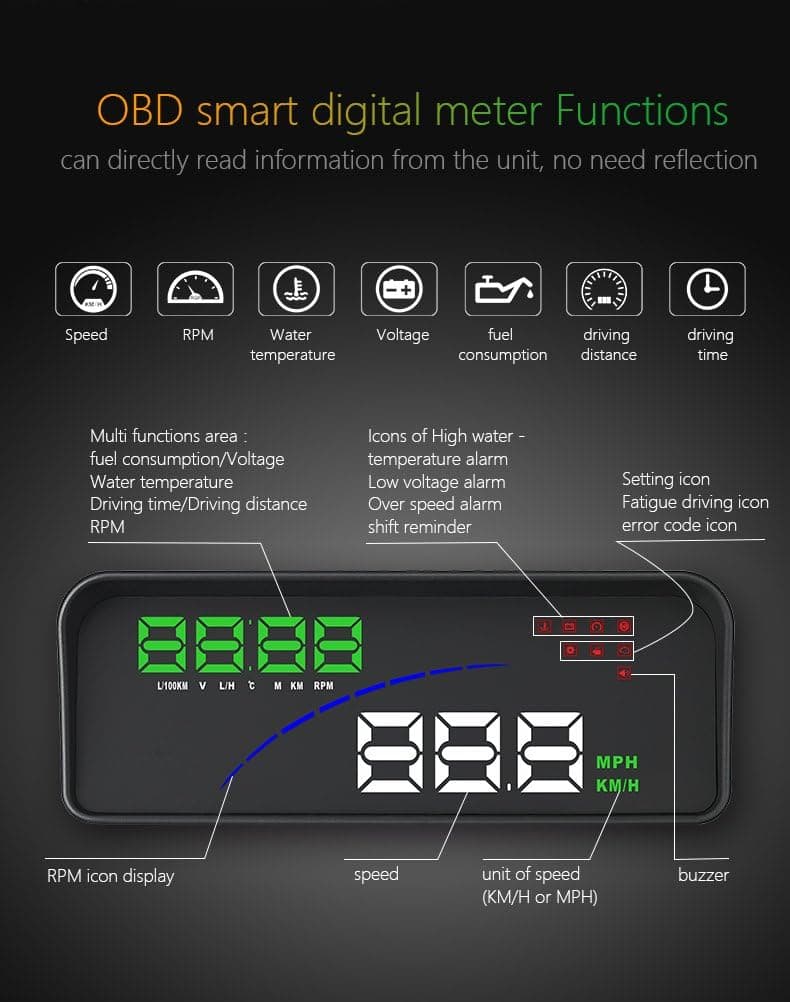 YICOTA Universal LED Head-Up Display for Cars with OBDⅡ and EU-OBD Port 12V Multifunction HUD Speed RPM Voltage Temperature Display and Windshield Reflector