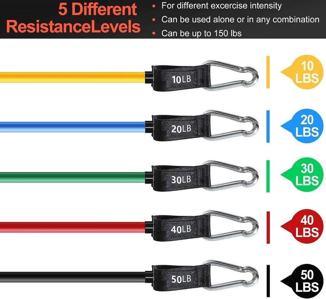 Tongsky Resistance Bands Set 150 lbs with Door Anchor Resistance Bands kit 11pcs Fitness Resistance Band Set of 5 Exercise Elastic Band