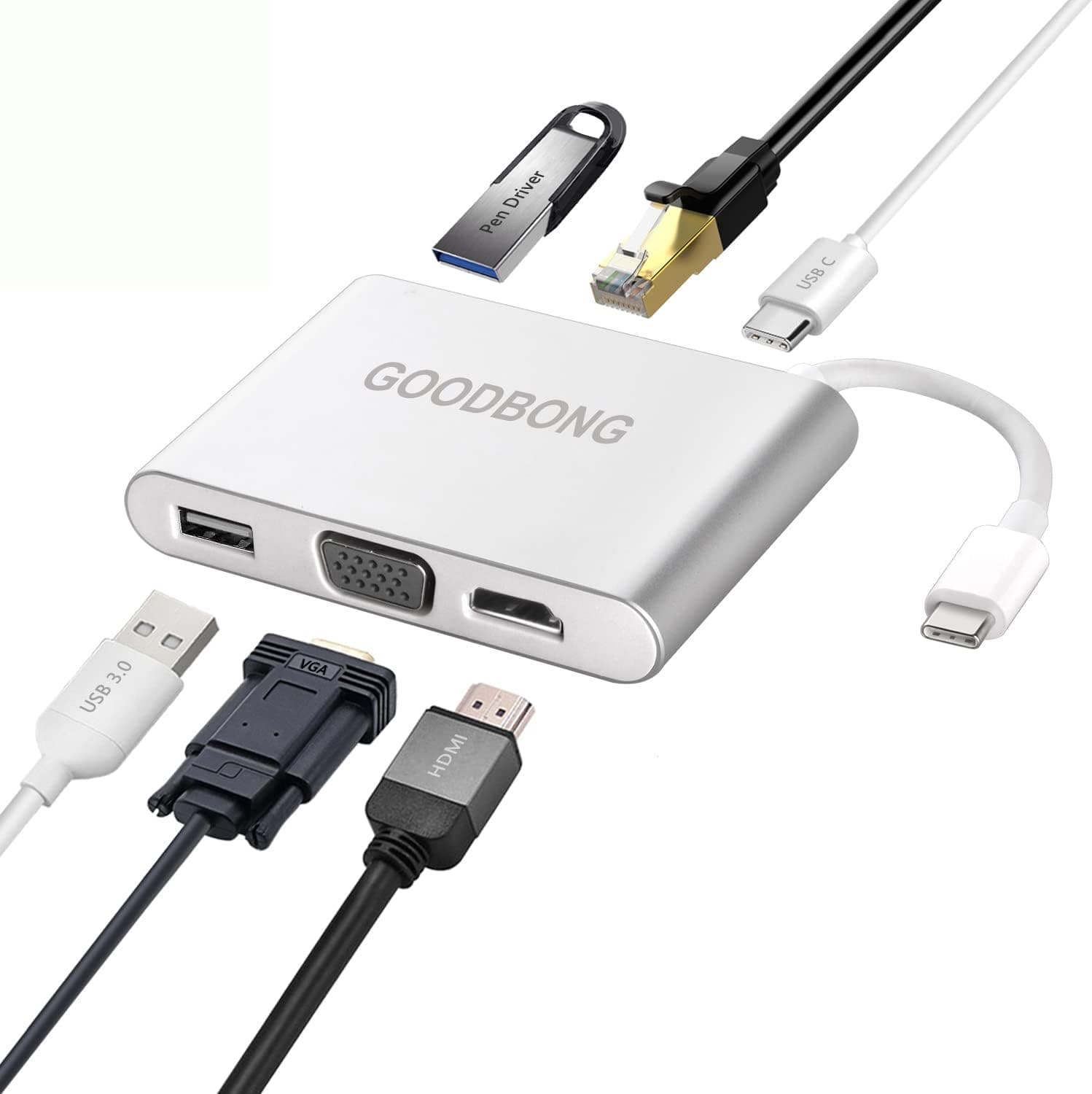 USB C Dock, RDII 6 in 1 USB C hub to 4K Hdmi, Vga, USB 3.0 X 2, Megabit Ethernet, 60W USB C PD Charging for MacBook Pro, New MacBook 12 Inch, Huawei Matebook, Chromebook Pixel 2015 (Aluminum, Grey)