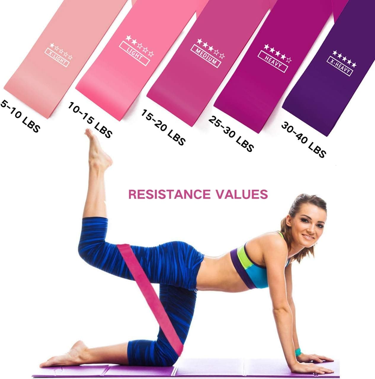 ALLACE Resistance Loop Bands Set of 5 Fitness Bands Perfect for Legs and Butt Yoga Crossfit Strength Training Pilates with Instruction Guide, Carry Bag