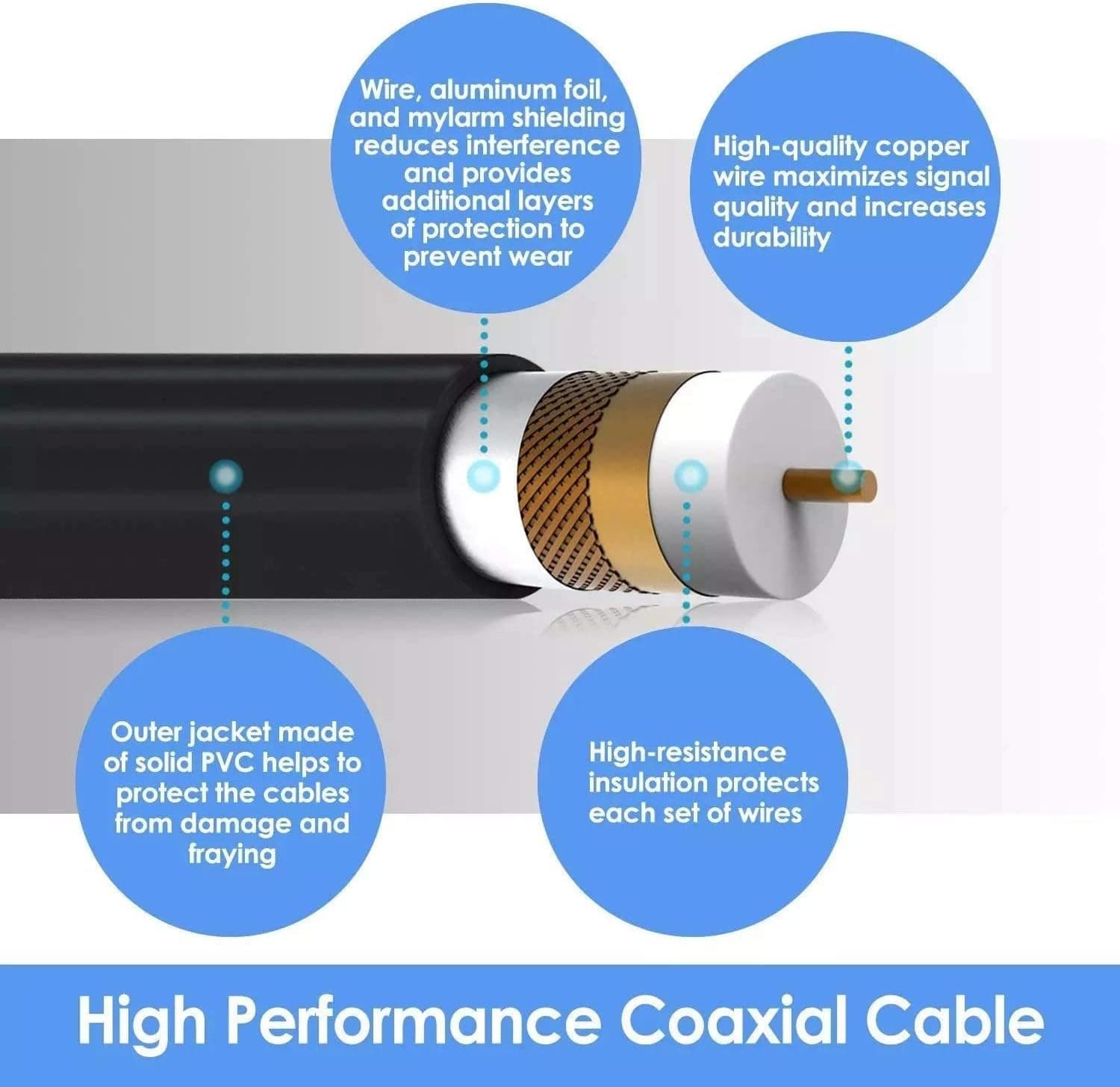 Antier Amplified Indoor Outdoor Digital Tv Antenna – Powerful Best Amplifier Signal Booster up to 275+ Miles Range Support 8K 4K Full HD Smart and Older Tvs with 16ft Coaxial Cable [2022 Release]