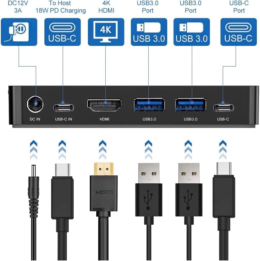 WAVLINK USB C Docking Station with 18W Charging, Phone Holder Dock with HDMI 4K@30Hz,3 USB 3.0 Ports, Compatible with Samsung Galaxy S8, Note 8 Later Models