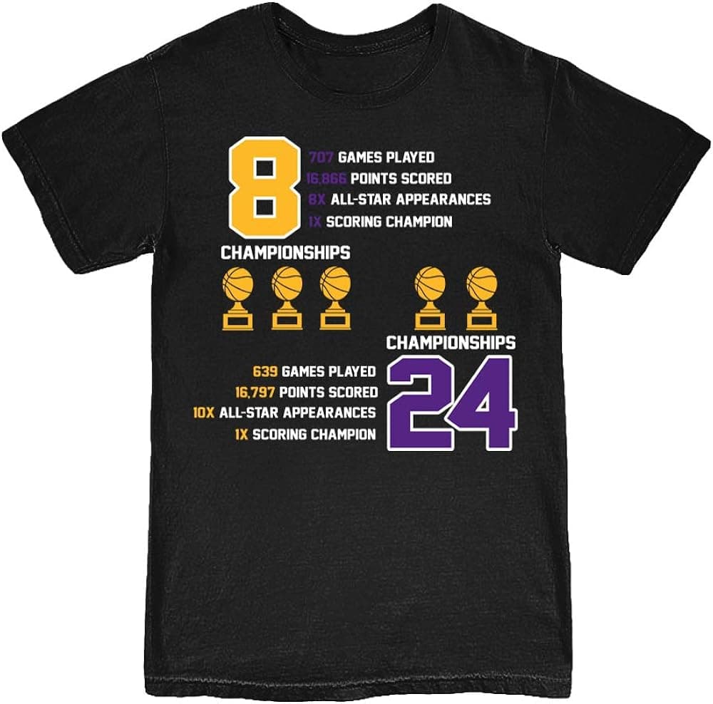 The Jung Apparel Mens Retired Number 8 24 Kobe Farewell Tribute T-Shirt (S) Black