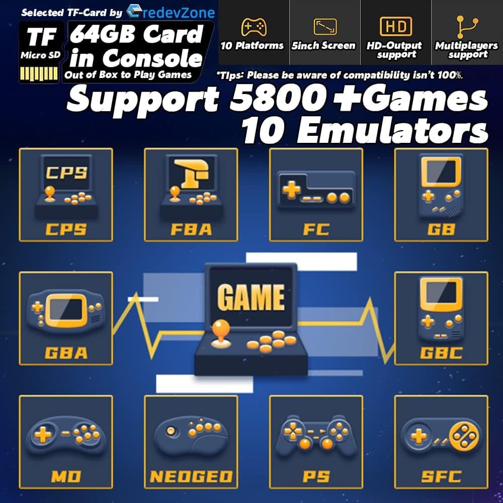 X51 Handheld Game Console 5.0 inch Retro Games Consoles Classic Video Games Built-in Rechargeable Battery Portable Style Pro Gaming Consoles 64GB