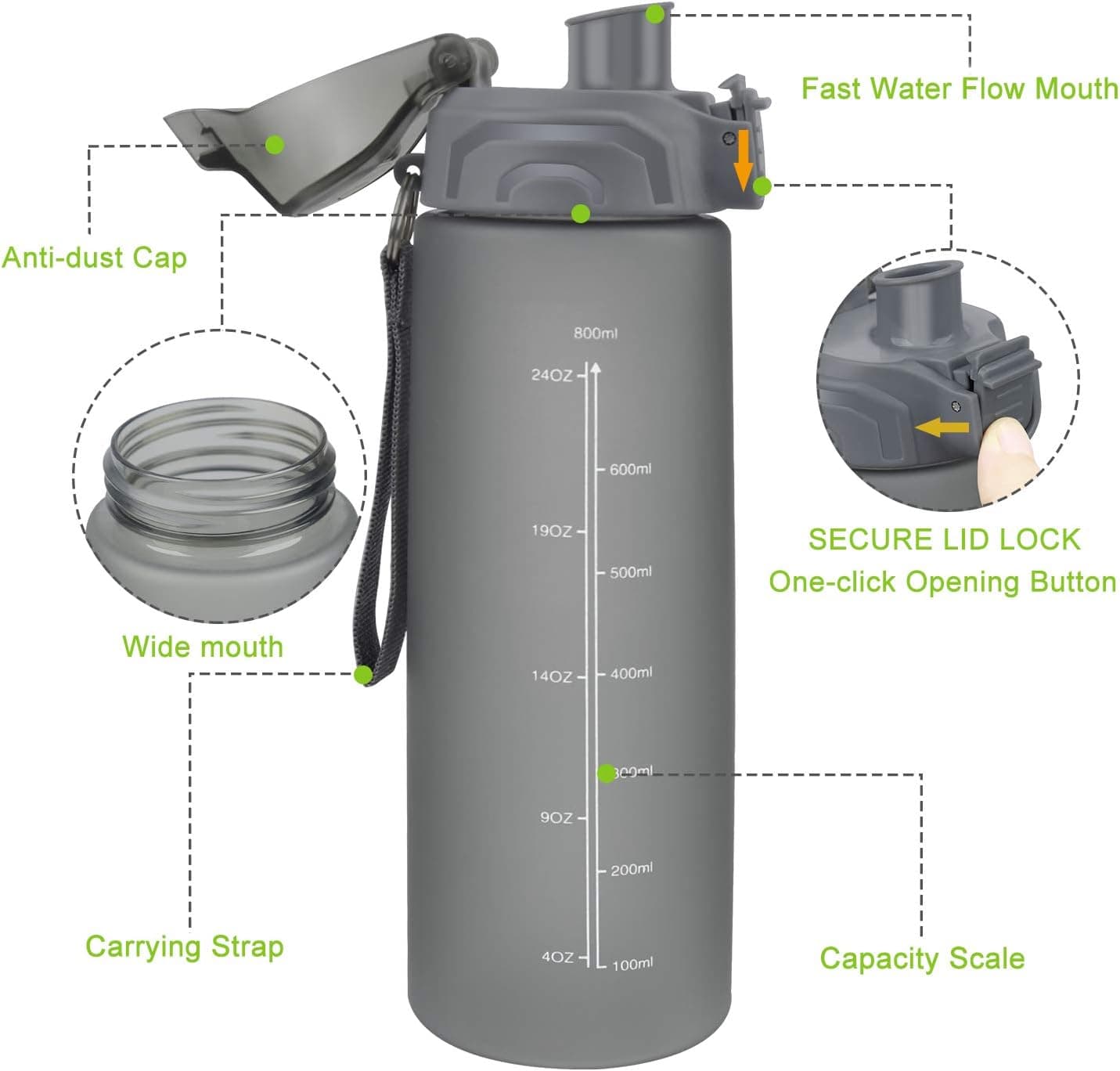 Water Bottle, Mysuntown Sports Leakproof Drinking Plastic Water Bottles - BPA Free, 27oz Large Capacity Portable for Travelling, Gray