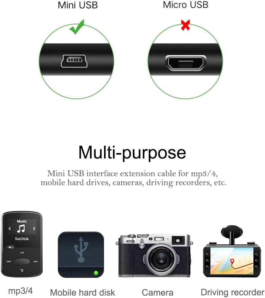 Drive 51 Charger,Drive 50 USB Cable,Drive 60 Power Cable,Drive 52 Charging Cable Compatible with Garmin Drive 50 50LM 50LMT 51LM 51LMT-S 52 52&Traffic 60LM 60LMT 61LM 61LMT-S GPS Navigator