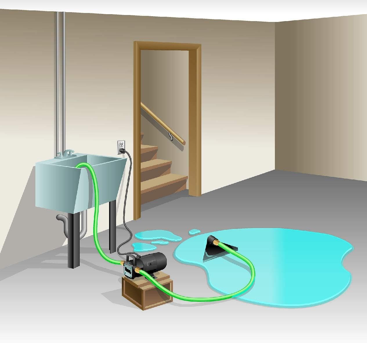 Pentair Flotec FP0F360AC CYCLONE Water Removal Utility Pump