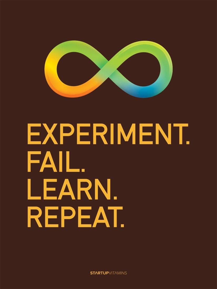 Startup Vitamins Poster Experiment. Fail. Learn. Repeat 18x24 / B00CMC67MY