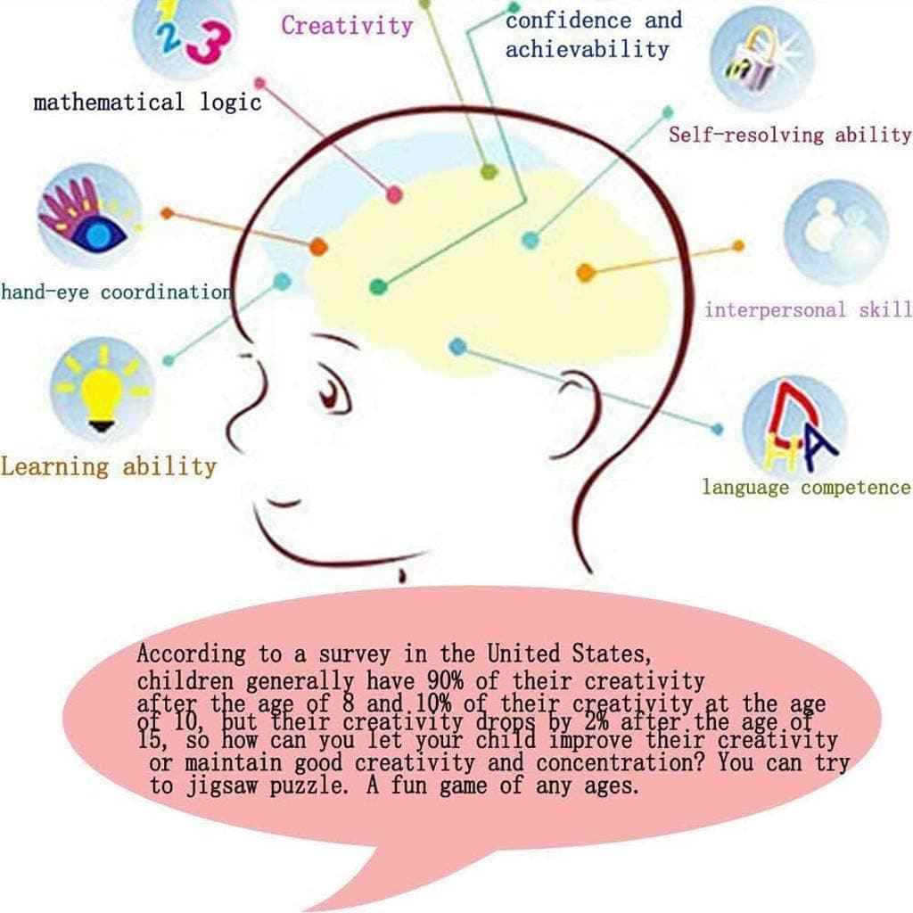 Doodle Monkey Puzzles for Adults 1000 Piece Puzzle Interesting Toys Brain Teaser Puzzles Art Puzzle Unique Hard Puzzles Games