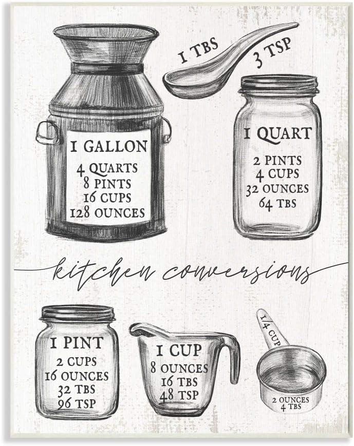 Stupell Industries Kitchen Conversion Chart Neutral Grey Word Drawing, Design by Artist Daphne Polselli Wall Art, 13 x 19, Off- White
