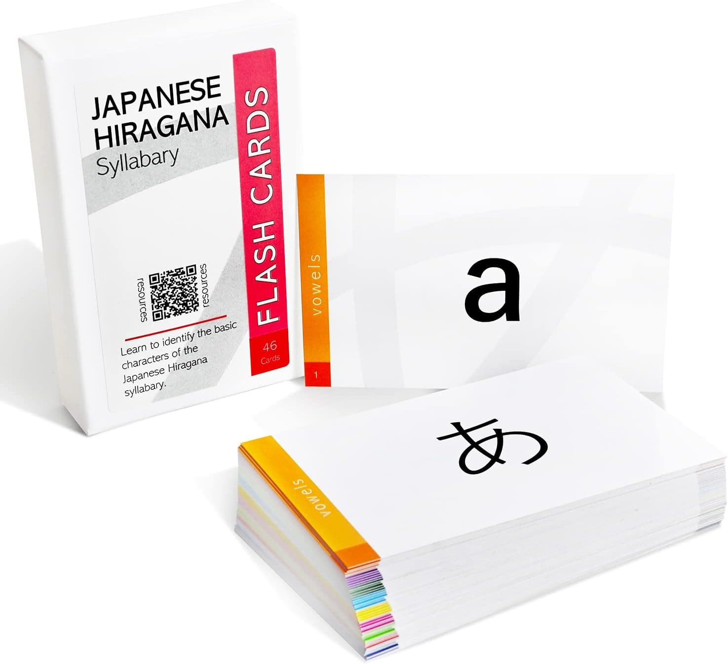 Japanese Hiragana Syllabary (Alphabet) Flash Cards