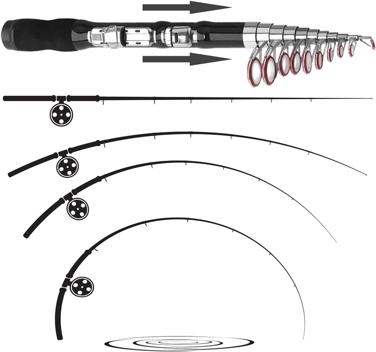 Jubapoz Fishing Rod Telescopic Fishing Combo Portable Fishing Poles Pocket Telescoping Rod for Adults Kids Outdoor Sport Travel Freshwater Saltwater Fishing