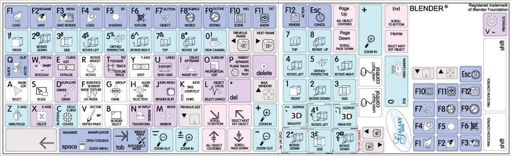 4Keyboard Blender Galaxy Series New Keyboard Labels Shortcuts (12x12 Size)