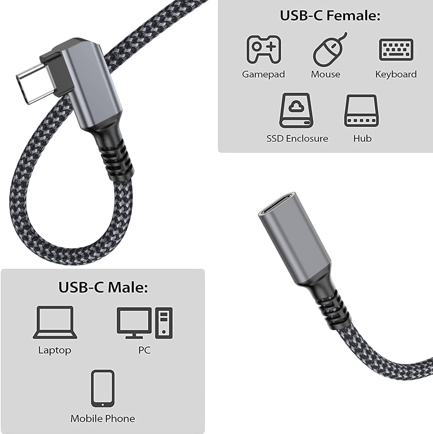 USB C Extension Cable 1.5ft 2-Pack, USB C Extender Cord Male to Female 4K Video Cord,Gen 2 10Gbps,90 Degree Type C Extender,Compatible with MacBook Pro/Air,iPad Pro,Surface Go,Nintendo Switch