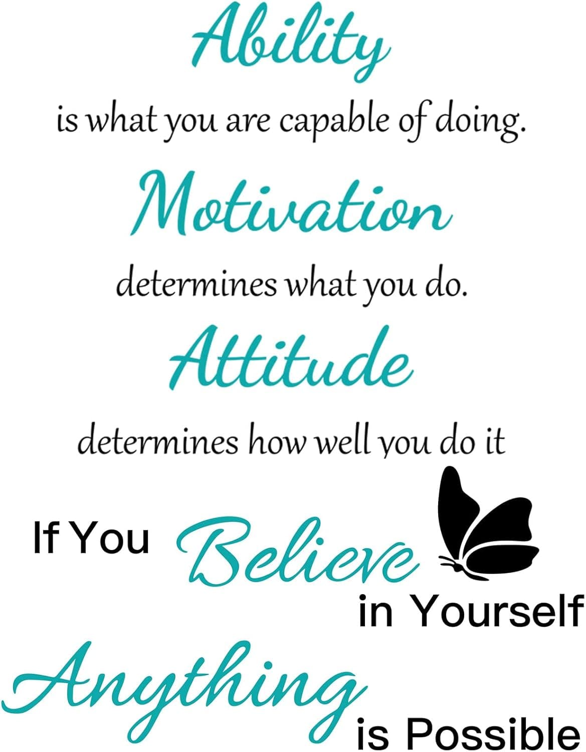 2 Sheets Vinyl Wall Quotes Stickers Ability Motivation Attitude Believe in Yourself Inspirational Saying Home Decals Quote Home Decor for Office School Classroom Teen Dorm Room Wall Decal (Blue)