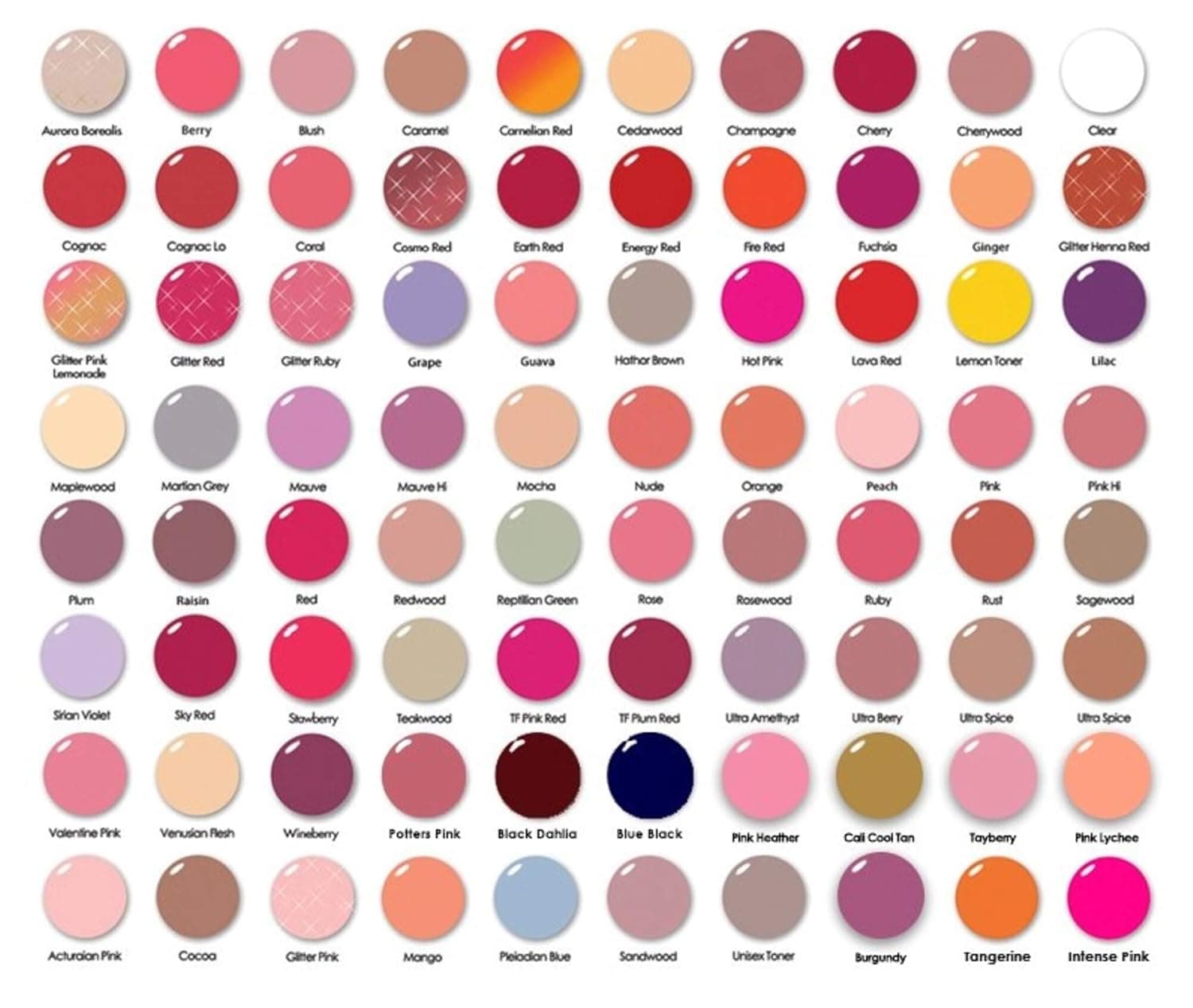 Lip Ink 100% Smearproof Trial Lip Kits, Glitter Pink