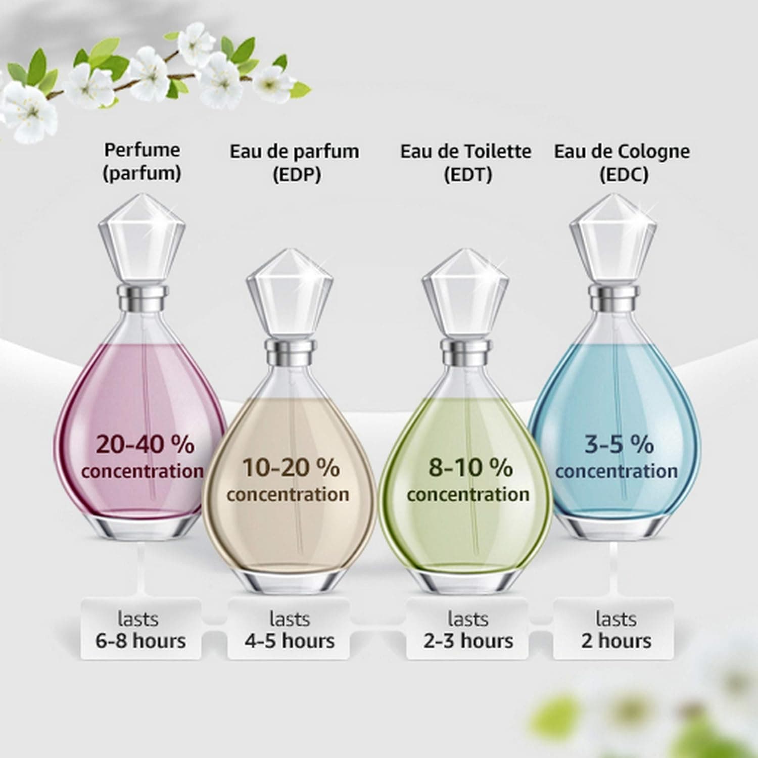 Bvlgari Omnia Crystalline By Bvlgari For Women. Eau De Toilette Spray 1.3 Ounces