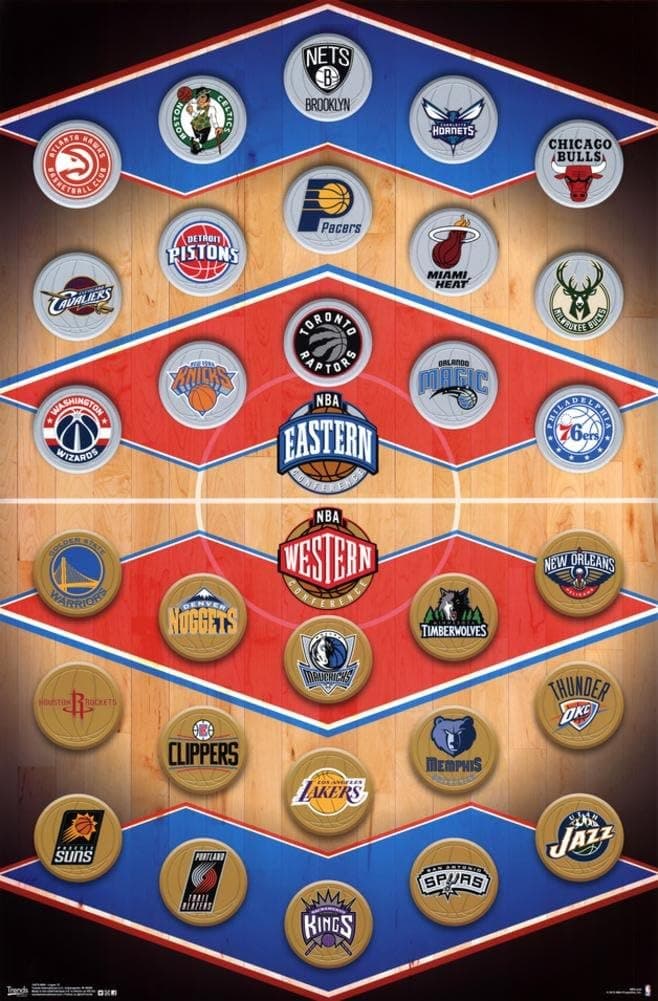 NBA - Logos 15 Poster 22 x 34in