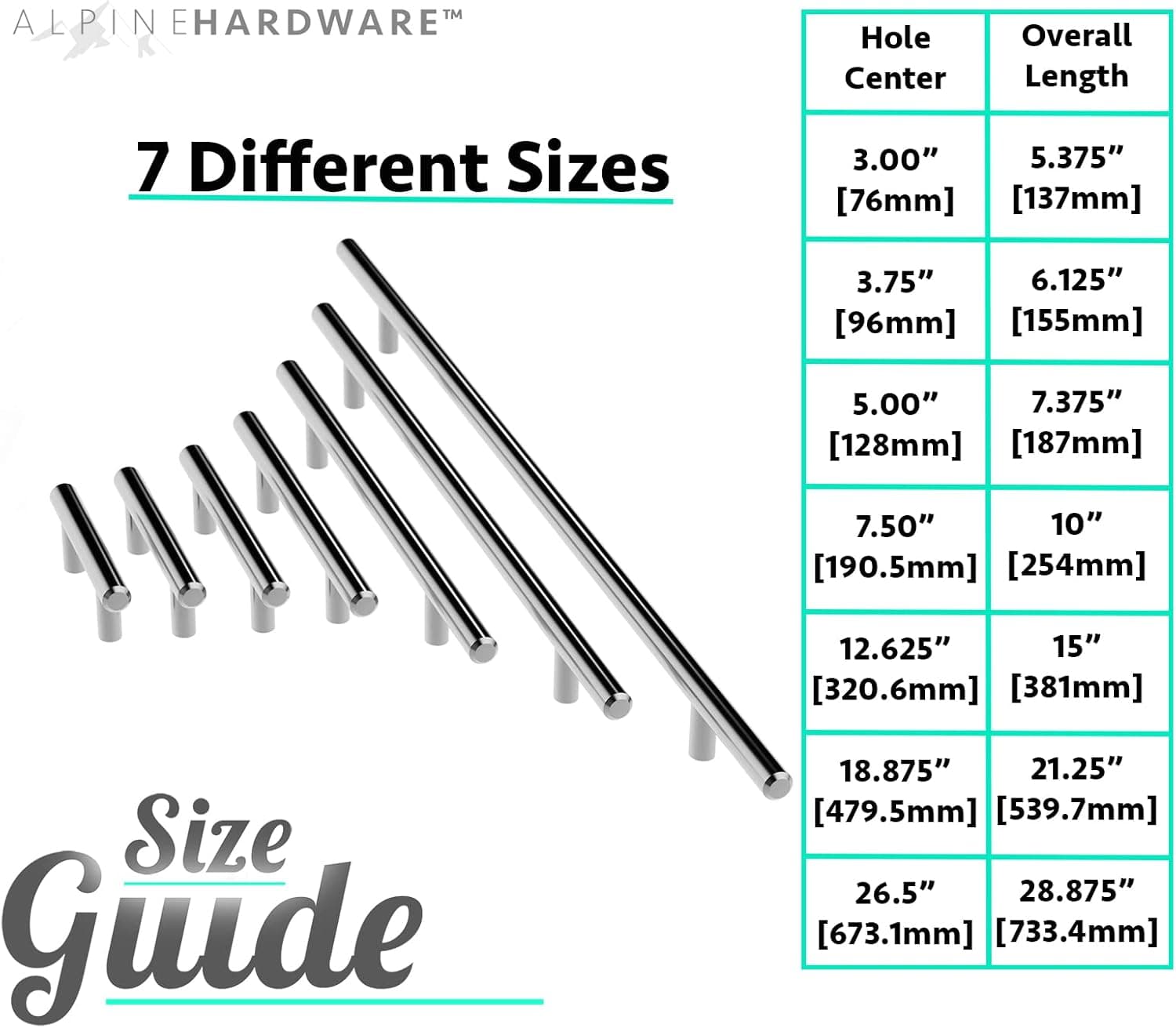 ALPINE HARDWARE Premium Solid Euro Style Bar Handle Pull-25Pack ~5 inch Hole Center & 7 1/2 inch Length-Heavy Stainless Steel Bar Handle Pull W/ a Satin Nickel Finish |American Owned Cabinet Hardware