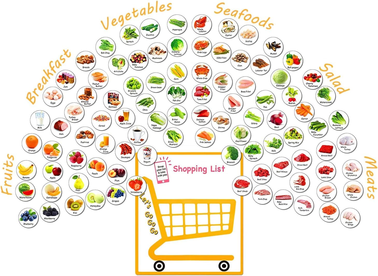 MORCART 96Pcs Refrigerator Food Magnets - Kitchen Food List - Vegetable Fruit Salad Meat Seafood Breakfast - Decorated Fridge Lockers Whiteboard - Gifts for Children, Cooking Lovers, Mothers