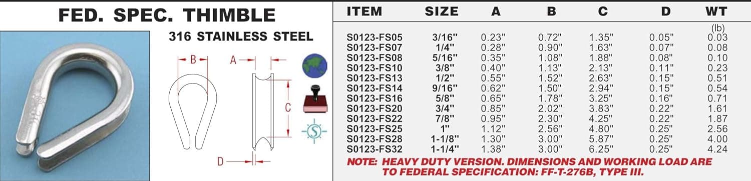 304 Stainless Steel Federal Spec. Thimble 3/16" (Heavy Duty) (S0123-FS05)(5 PK)