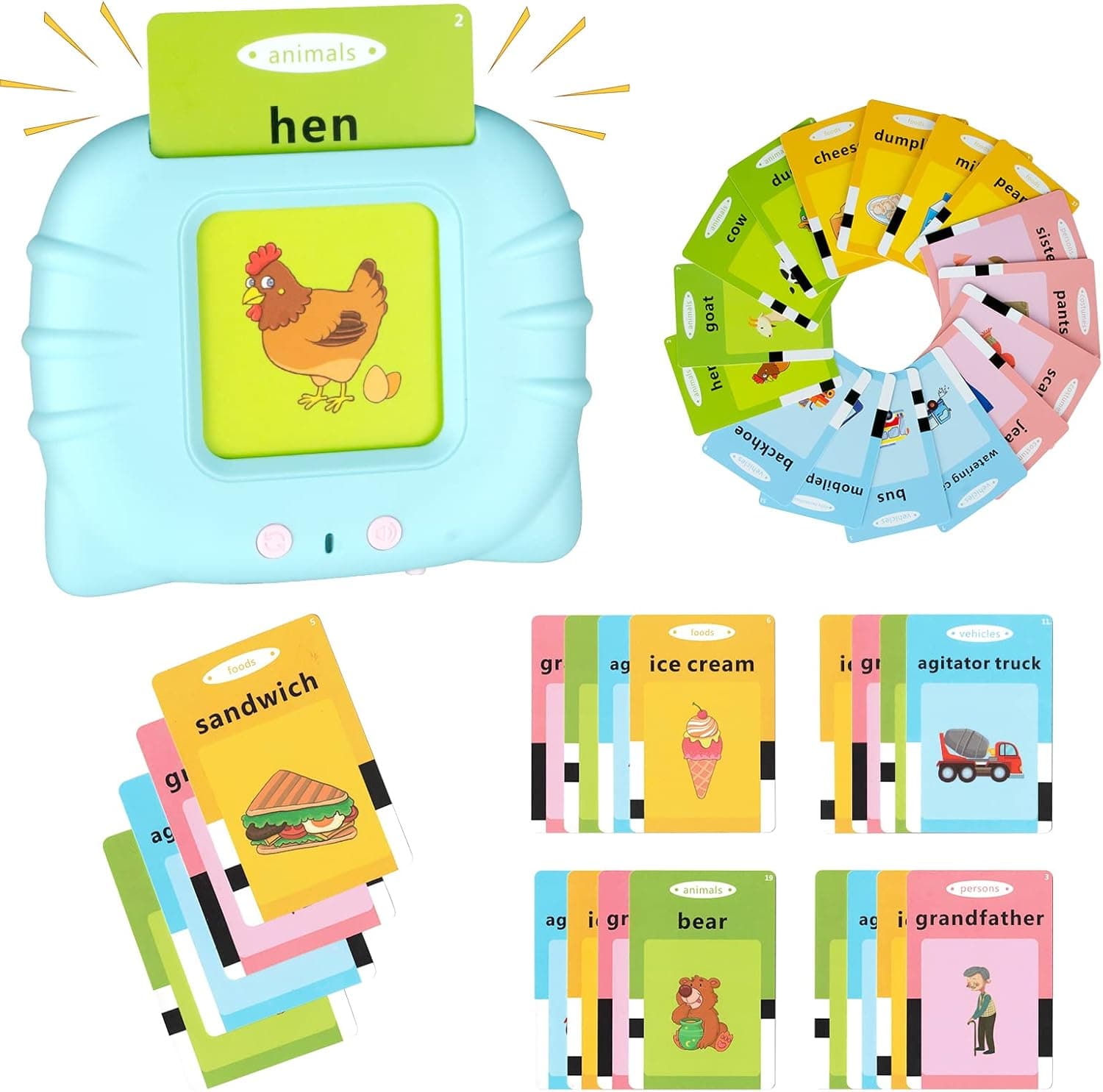 Little World Learning Toy - Talking Baby Flash Cards for 1-6 Years Old Toddlers - Learning Resource Electronic Educational Toys with 224 Sight Words - Gift Idea for Boys Girls Kids