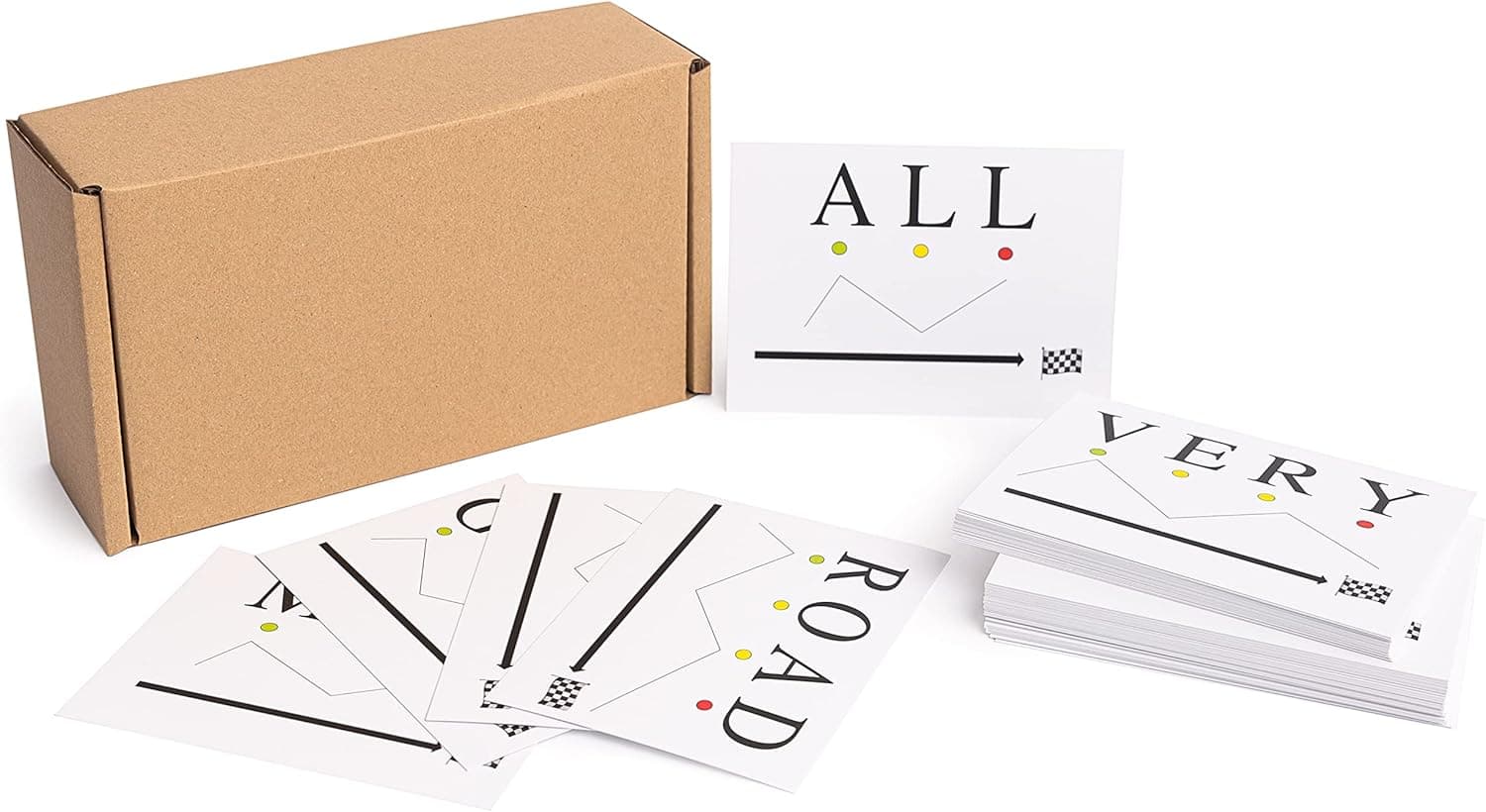 Sight Words Flash Cards Kindergarten Homeschool Supplies for Kids Ages 4-8, Includes 50 Laminated Reading Cards, High Frequency Site Word for Pre-k Kindergarten 1st 2nd and 3rd Grade (Level 1)