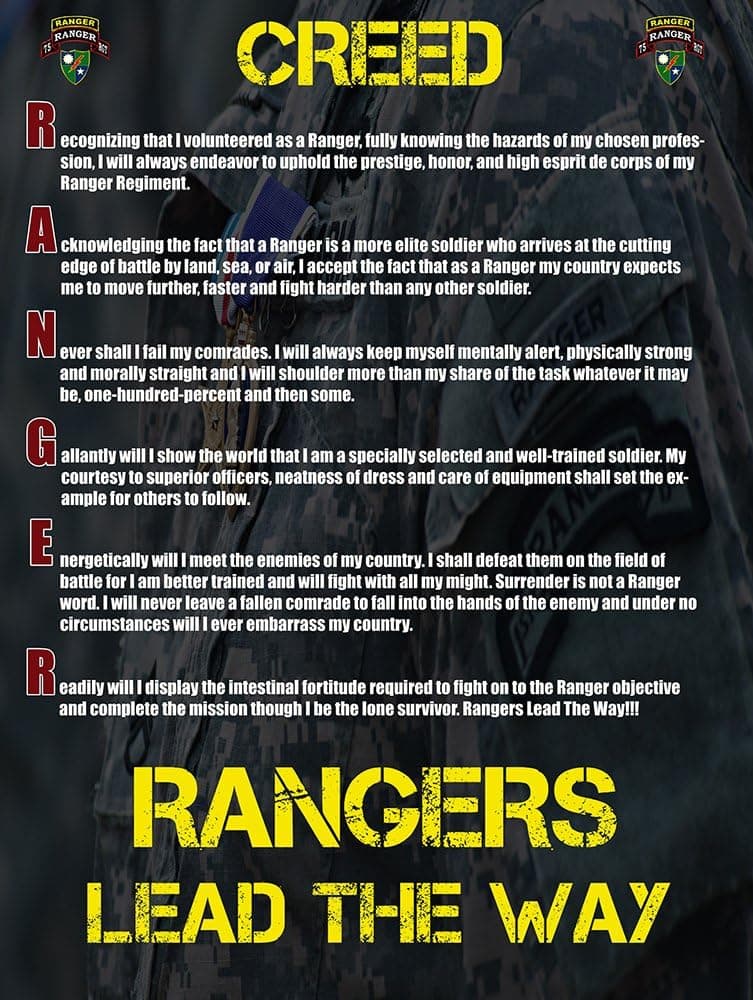 Army Rangers Creed Poster Army Poster US Army Rangers 18x24