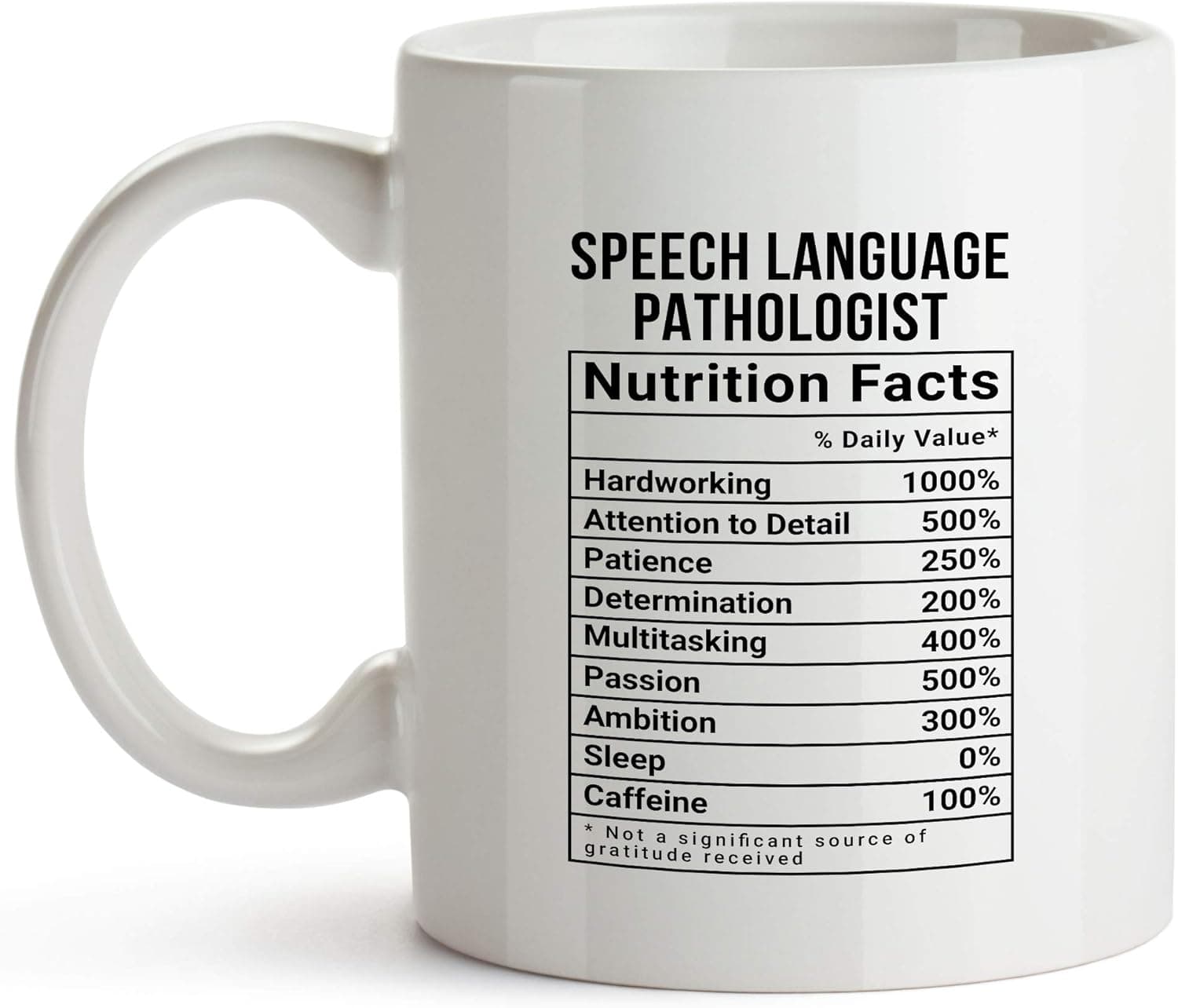 YouNique Designs Speech Therapist Mug 11 Ounce Speech Pathology Gifts SLP Gifts For Speech Language Pathologist Cup (White)