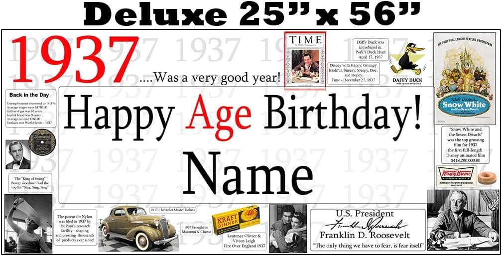 1937-86th Birthday Deluxe Customized Banner (Each) by Partypro