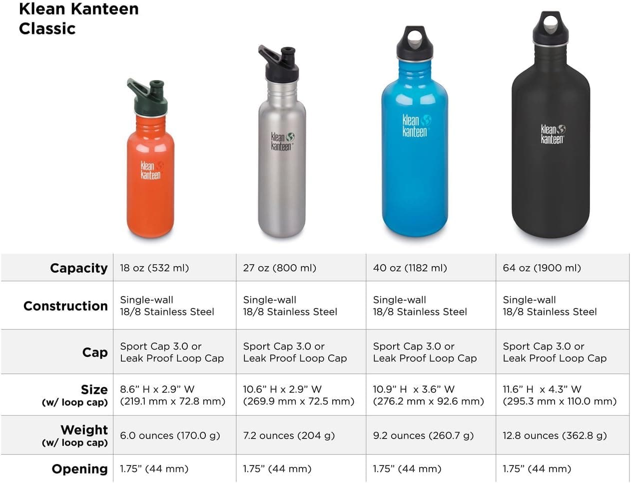 Klean Kanteen Bottle with Loop Cap, Shale Black, 40-Ounce