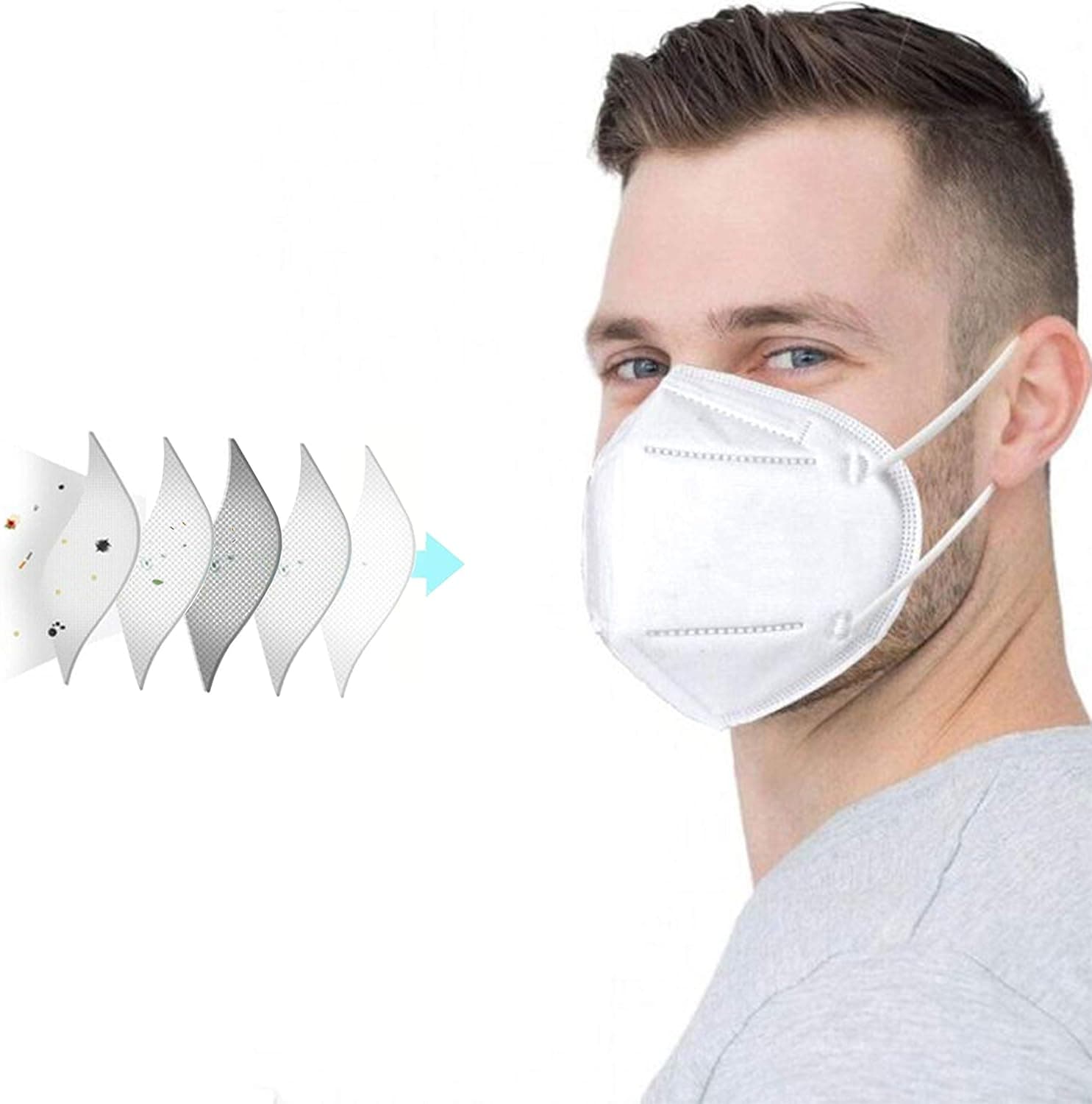NEWMARK MengChen 5 Ply Protective Face ᴍᴀsᴋ For Protection of Nose and Mouth Against Air Particles - SHIPS FROM USA
