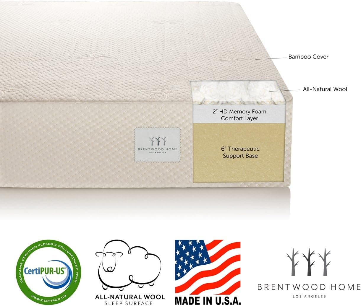 Brentwood 8" HD Memory Foam Mattress - 100% Made in USA - CertiPur Foam - 25-Year Warranty, All-Natural Wool Sleep Surface and Bamboo Cover, Split Queen Size 30 x 80 x 8 (2 Pieces)
