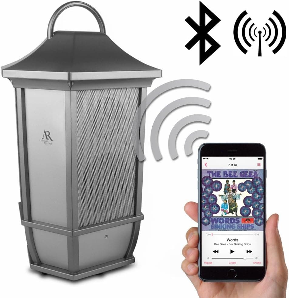 Portable Wireless Speaker