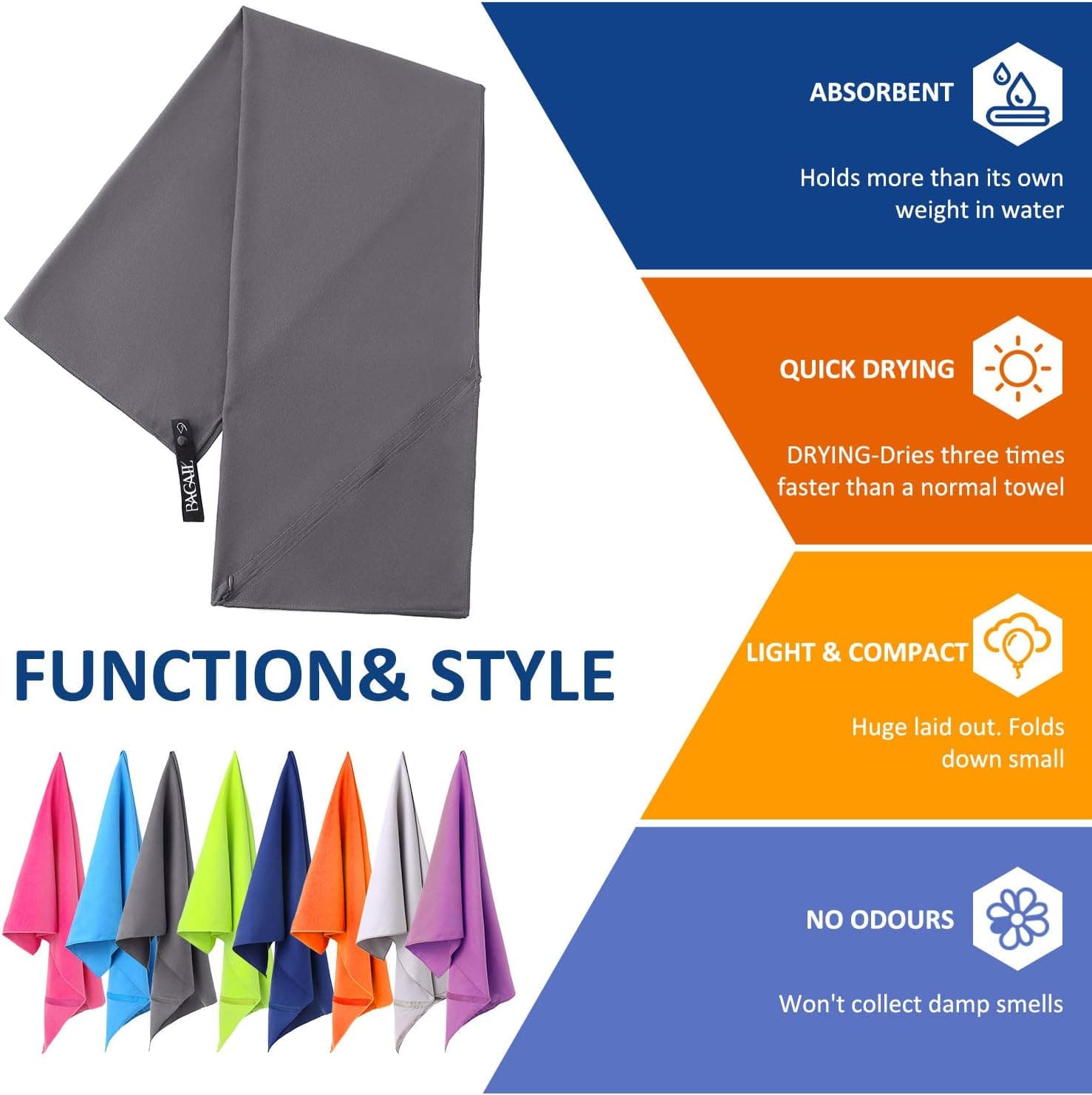 BAGAIL Microfiber Towel Perfect Sports & Travel & Beach Towel. Fast Drying - Super Absorbent - Ultra Compact. Suitable for Camping, Gym, Beach, Swimming, Backpacking