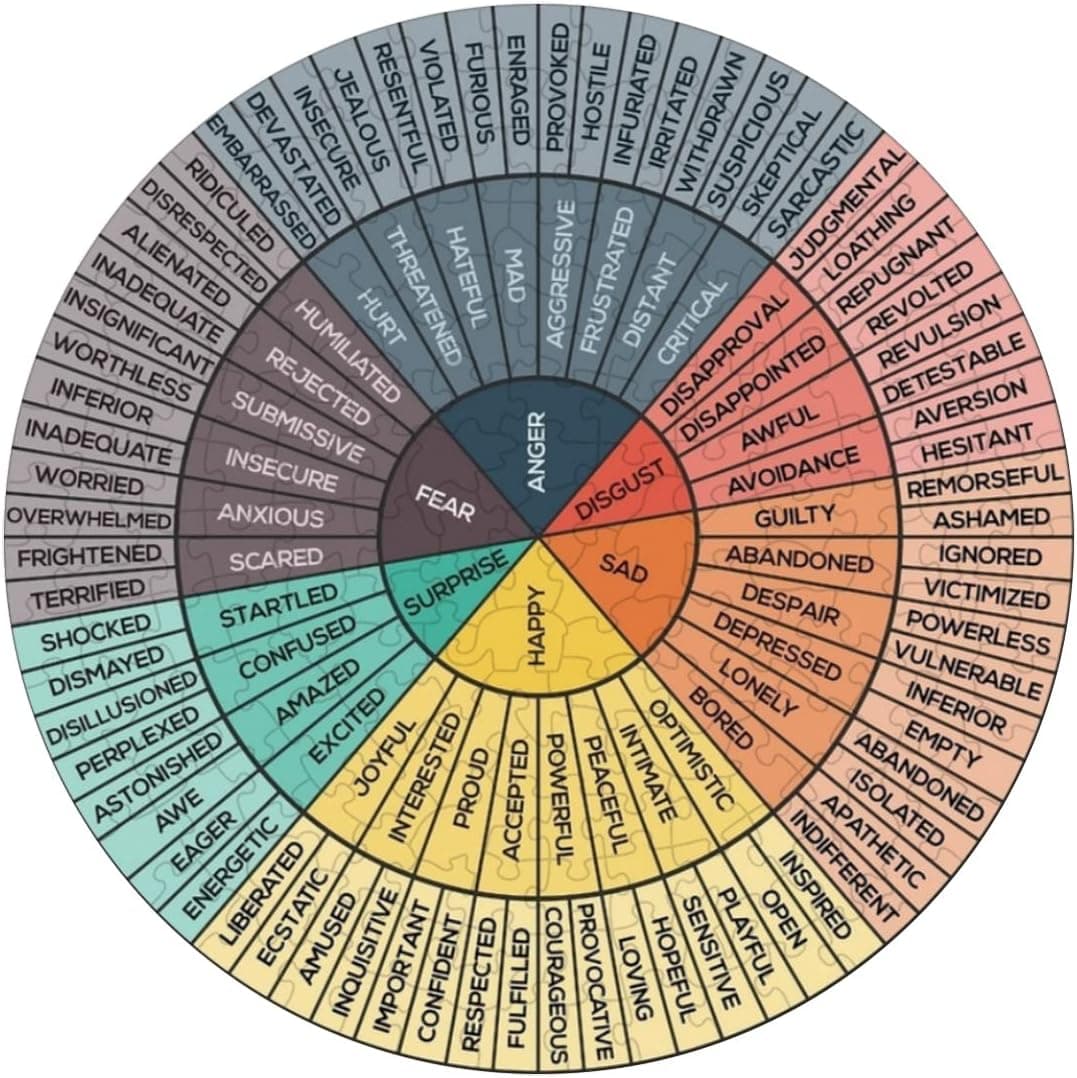 Emotions Feelings Wheel Chart Wooden Jigsaw Puzzles Mental Health 120 Piece Adults Round Puzzle Game Interesting DIY Toys Kids Gift Art Home Decor School Classroom Counseling Office Home