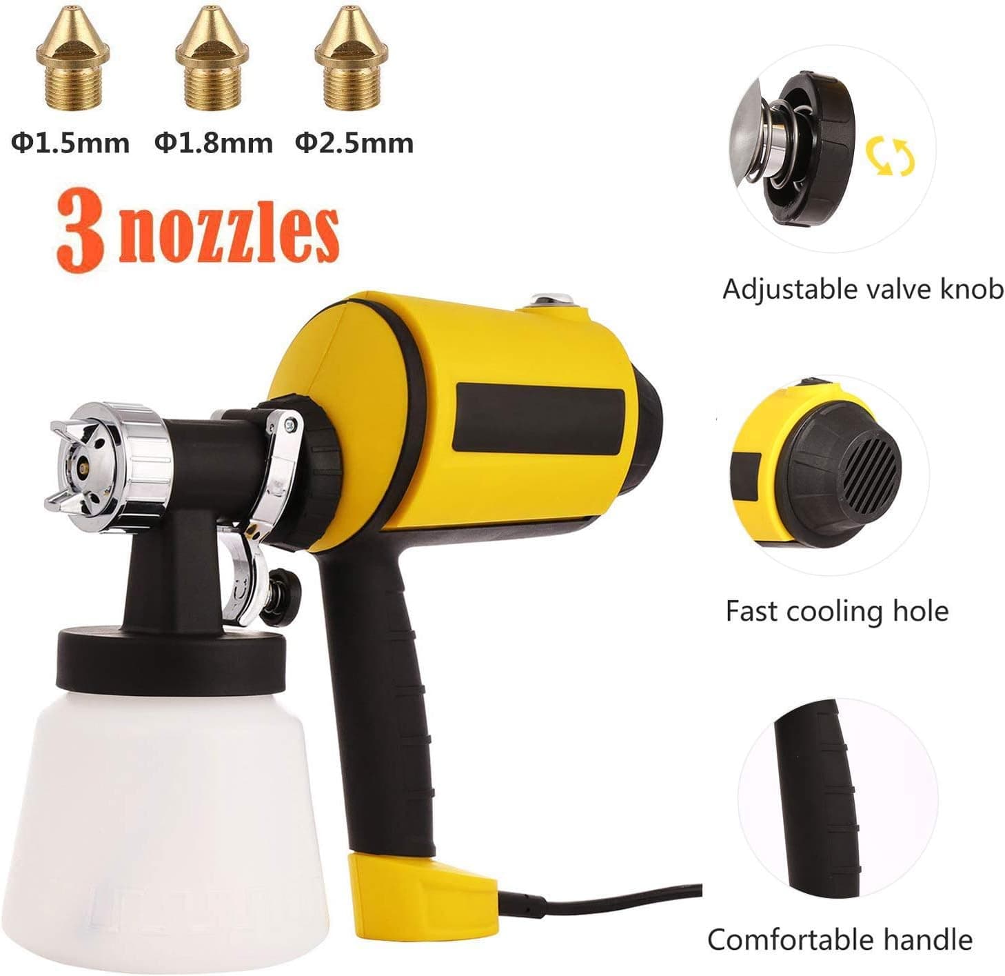 Advanced Electric Spray Gun Paint Sprayer with 3 Spray Patterns, 3 Nozzle Sizes, Adjustable Valve Knob, and Easy Filling Detachable Container