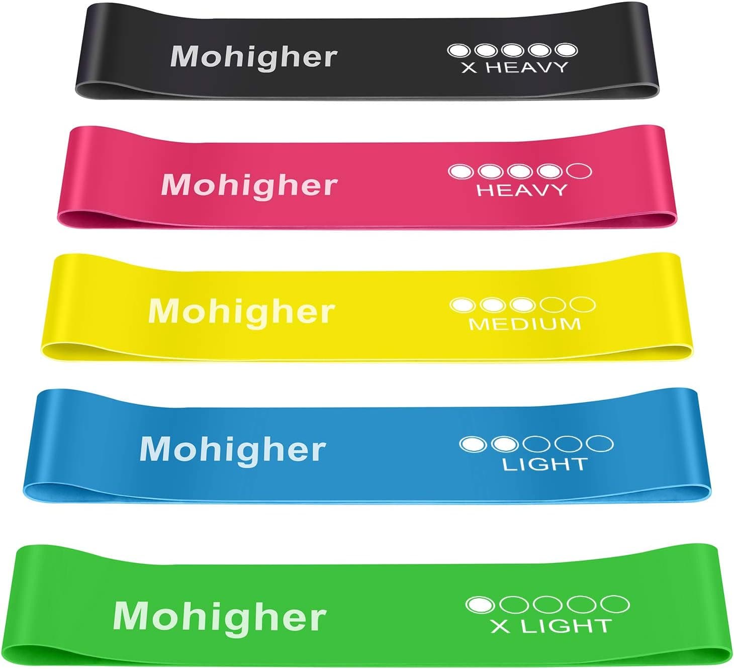 Mohigher Resistance Loop Bands, Resistance Exercise Bands for Home Fitness, Stretching, Strength Training, Physical Therapy, Natural Latex Workout Bands, Pilates Flexbands, 12" x 2"
