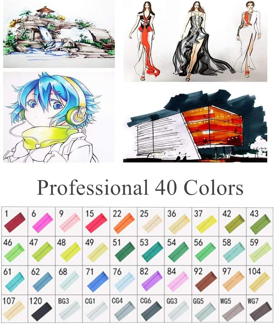 40 Colors Alcohol Markers Set,Drawing Art Markers for Kids and Adult (Black Shell)