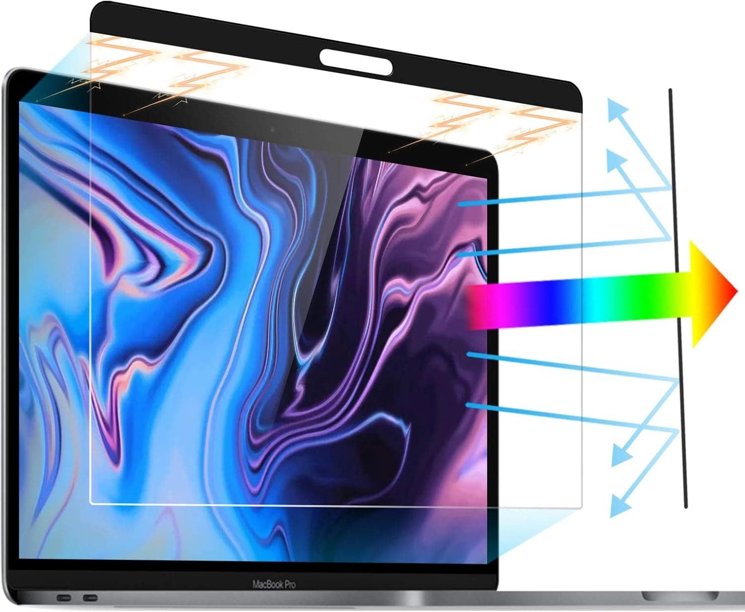 Magnetic Anti Blue Light Laptop Screen Protector Compatible with MacBook Pro 15 A1707 A1990, Eye Protection Screen Protector for 2020 2019 2018 MacBook Pro 15