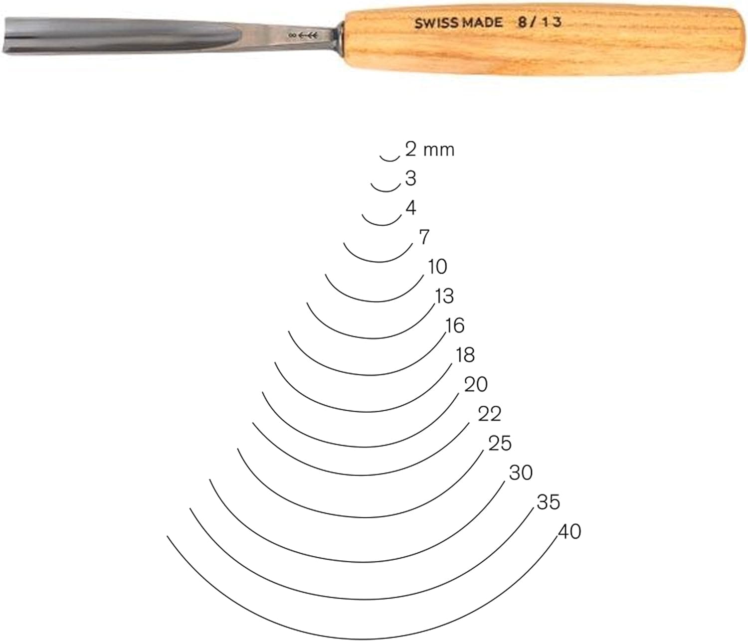 PFEIL "Swiss Made" 20mm #8 Sweep Gouge