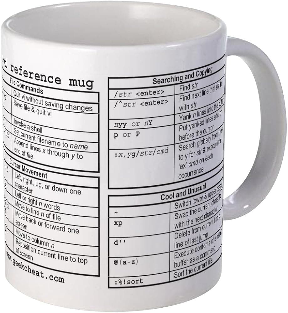 CafePress - Vi Reference Mug - Unique Coffee Mug, Coffee Cup