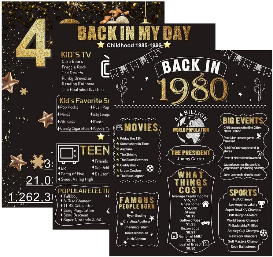 HOMANGA 40th Birthday/Wedding/Anniversary Poster, 3 Pieces 11”x 14” Back In 1980 Sign, 40 Years Party/Wedding/Anniversary Decoration Supplies, 40th Gifts for Women and Men
