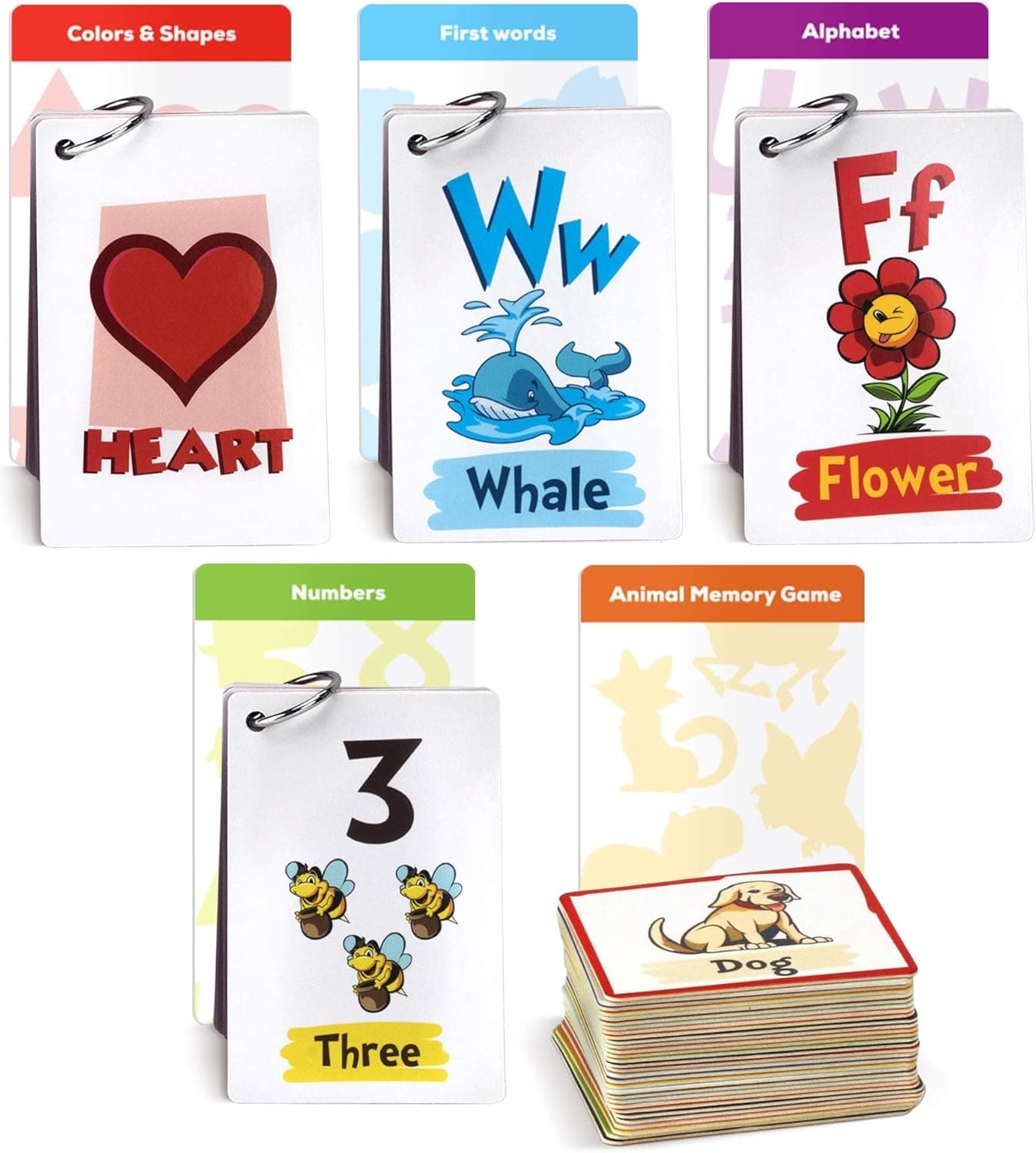 ZICOTO Flash Cards for Toddlers - 5X Fun Learning Flashcard Sets for Kids - Homeschool Learning Toy for Pre K - K - ABC Alphabet, Numbers, First Words, Colors, Shapes & Memory/Matching Game