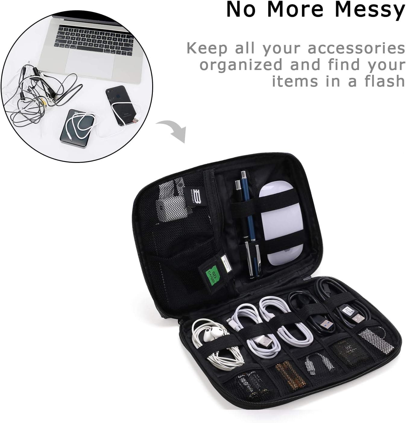 BAGSMART Electronics Organizer Travel Case, Small Travel Cord Organizer Bag for Travel Essentials, Travel Tech Organizer as Travel Accessories for Men Women, Cable Organizer for Phone, SD Card, Blue