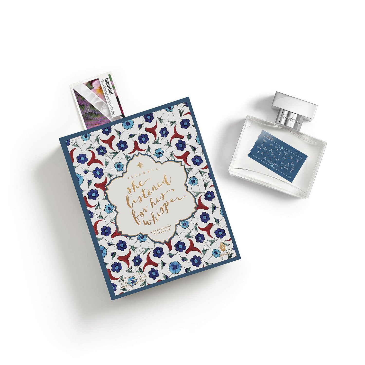 Fictions Perfume Spray - Istanbul. She Listened For His Whisper - By Olivia Jan - Spicy Florals - Peach Skin, Black Pepper, Saffron, Rose Petal, Incense, Oud Wood, Blond Woods, Labadanum - 1.7 oz