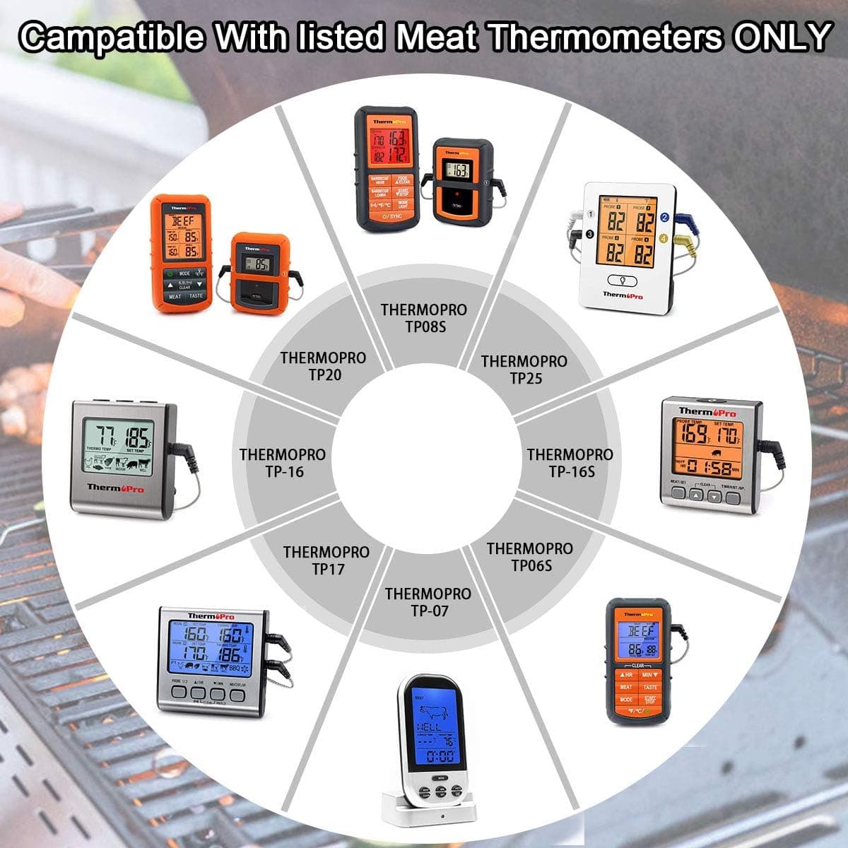 New Upgraded Meat Thermometer Replacement Probe Thermometer Probe for Thermopro TP20 TP17 TP16 TP10 TP09 TP08 TP-08S TP-07 TP06S TP04