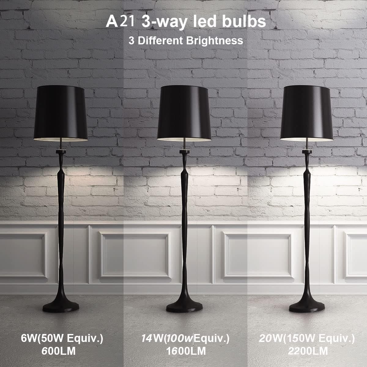 Alluky 3-WAY LED Bulbs 50 100 150 Daylight, A21 5000K LED Bulbs 500/1600/2200LM, E26 Base Light Bulbs for Table Lamps, Desk Lamps, Floor Lamps - 2Pack