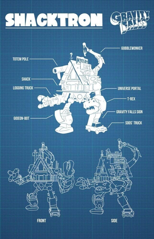 Gravity Falls - Shacktron Blueprints Poster